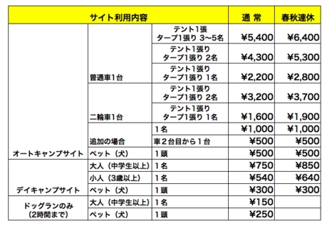 料金表