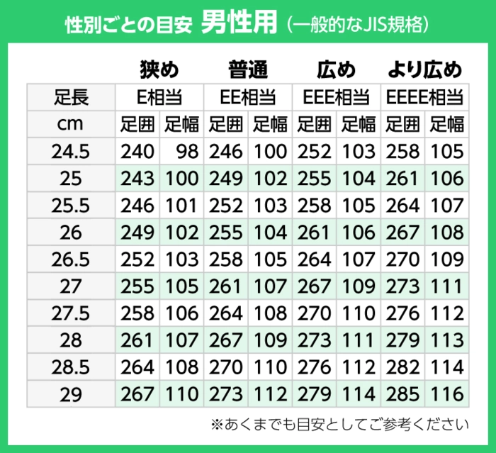 靴サイズの一覧表