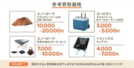 査定額参考