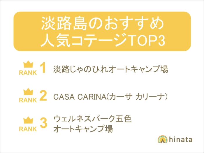 淡路島のコテージおすすめ10選 人気のリゾート島でゆったり過ごせる キャンプ アウトドア情報メディアhinata