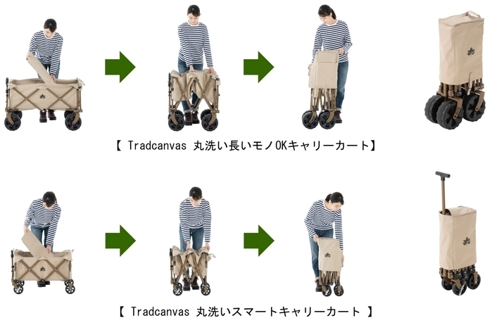 当選品 LOGOS Tradcanvas 丸洗いスマートキャリーカート 32114-766-