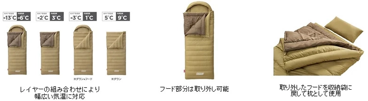 クッキー　コールマン 寝袋 パーカー C-3 クッキー コールマン 寝袋 パーカー C-3 Coleman (コールマン