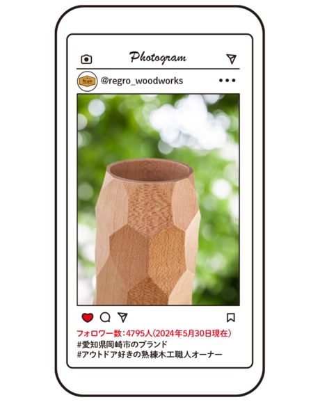 創業108年の材木店が営む、木工ギアブランド「Re:gro wood work's