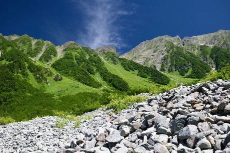 岳沢、青と緑と白の景色