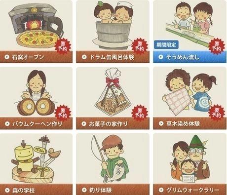 グリム冒険の森で初心者でも手ぶらで楽しめる季節のイベントや、さまざまなアクティビティの一覧