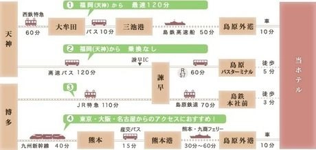 島原温泉「ホテル南風楼」のアクセスマップ
