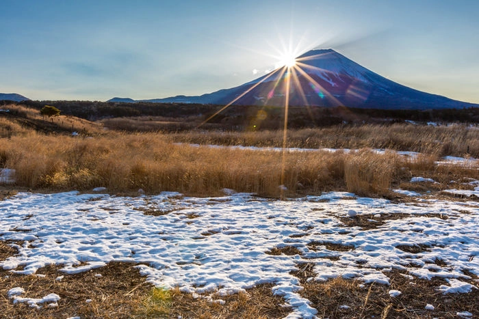富士山越しの初日の出の様子