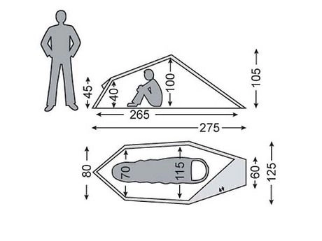 Nordisk Svalbard 1 SI（スゥワルバード 1 SI）の商品紹介 | hinata