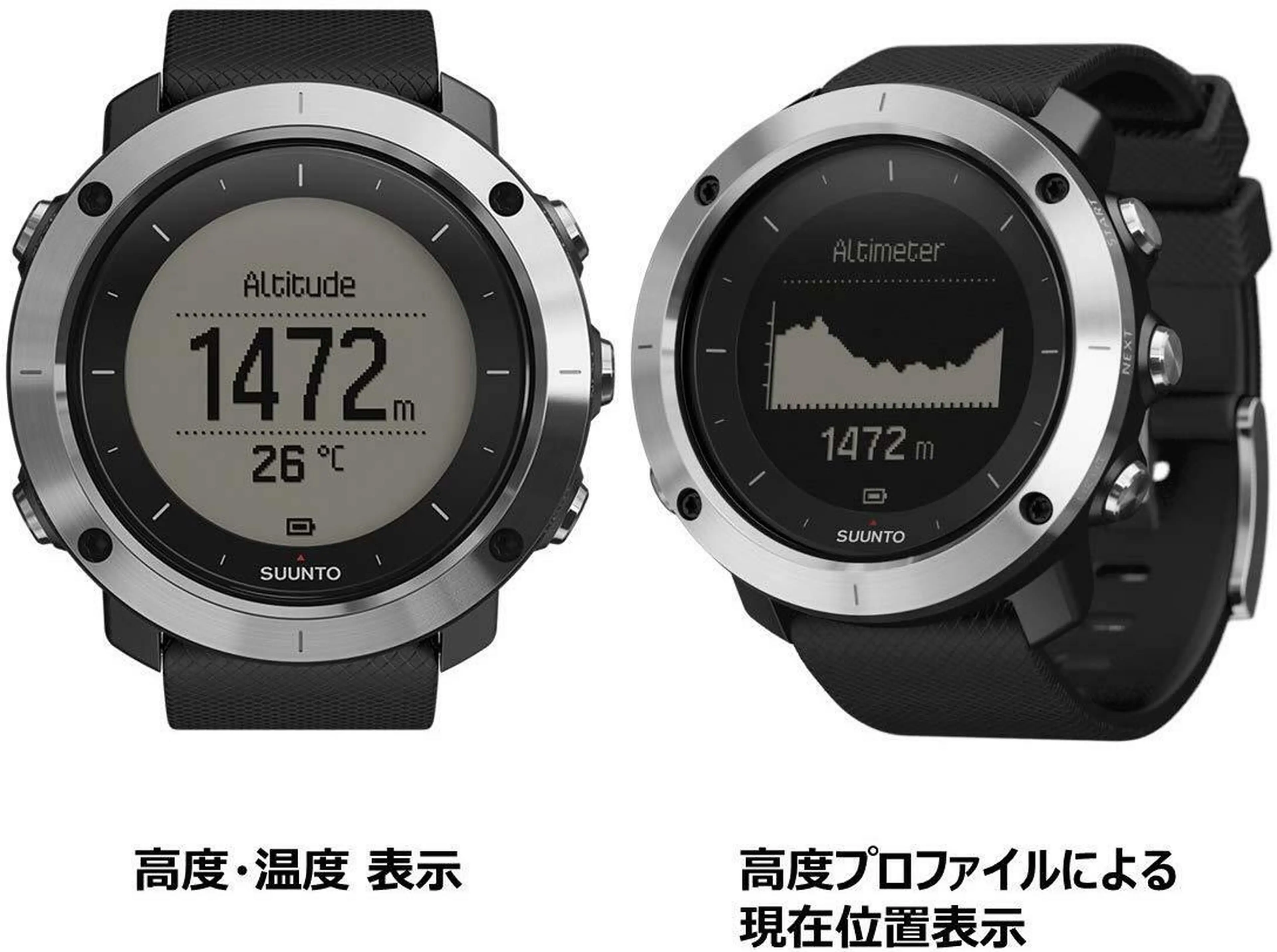 スントのトラバースと周辺機器6選！アウトドアの強い味方！ | キャンプ