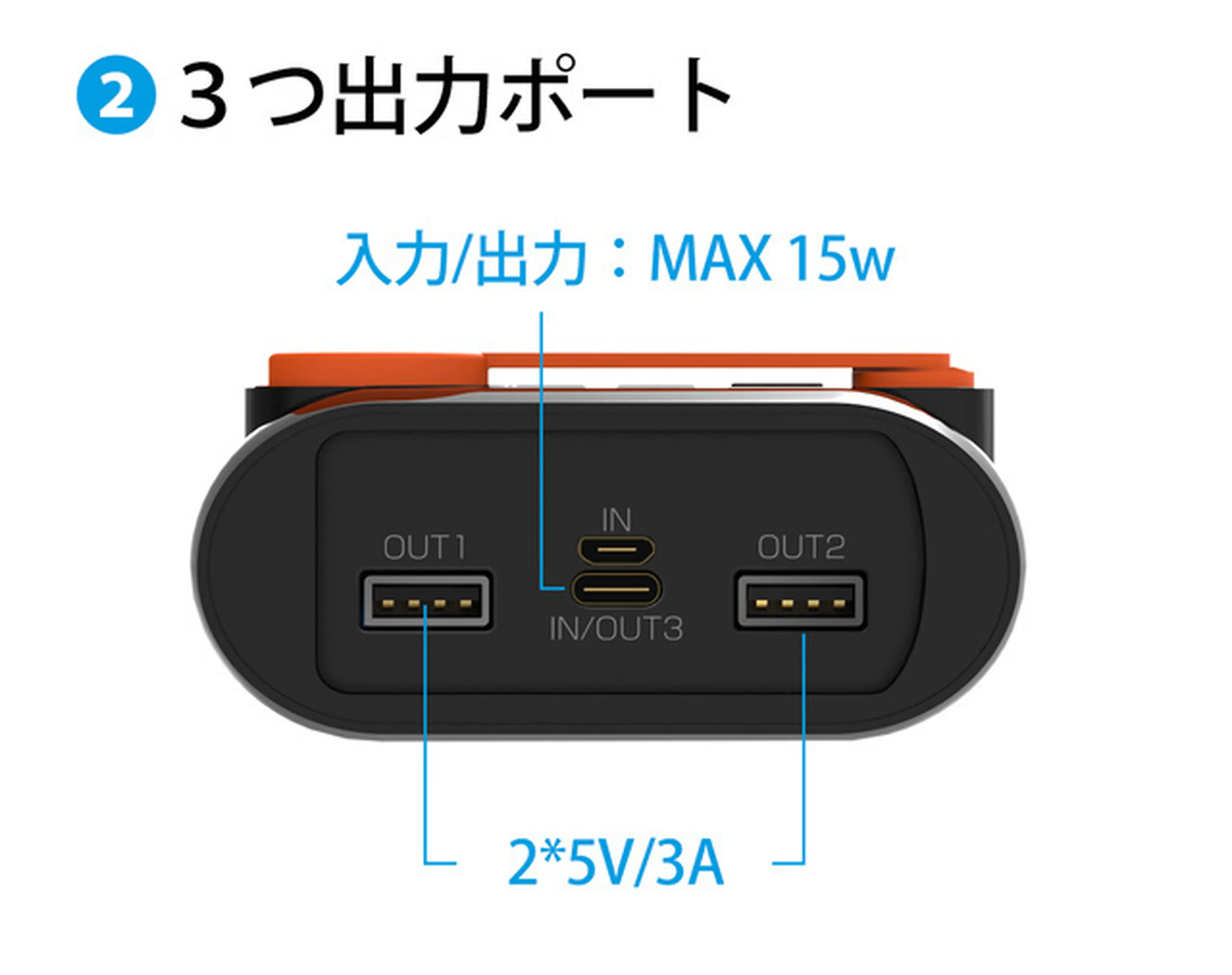 大容量モバイルバッテリー MOTTARI モッタリ