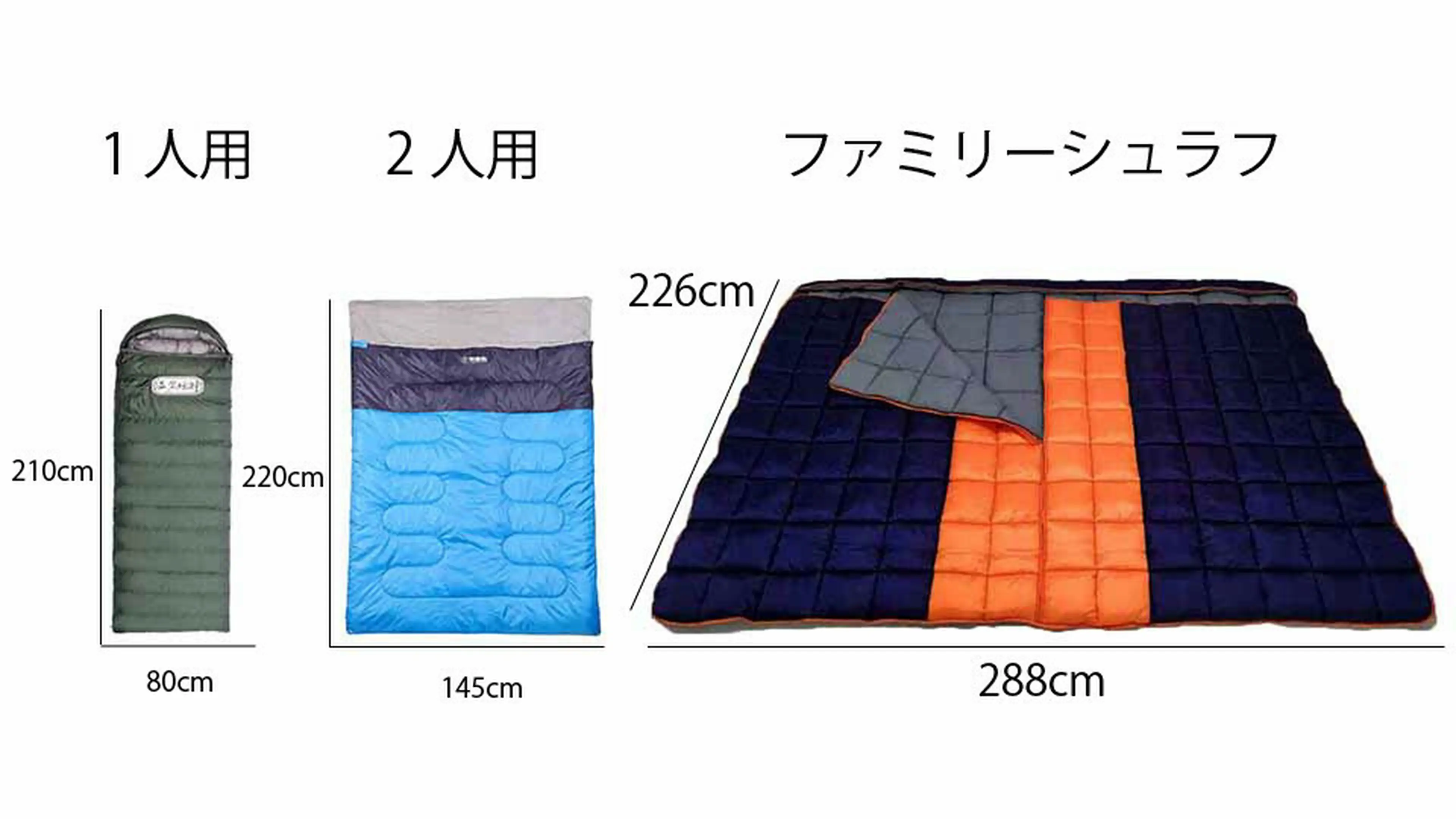 家族みんなでゴロン！世界一大きな「ファミリーシュラフ」が登場