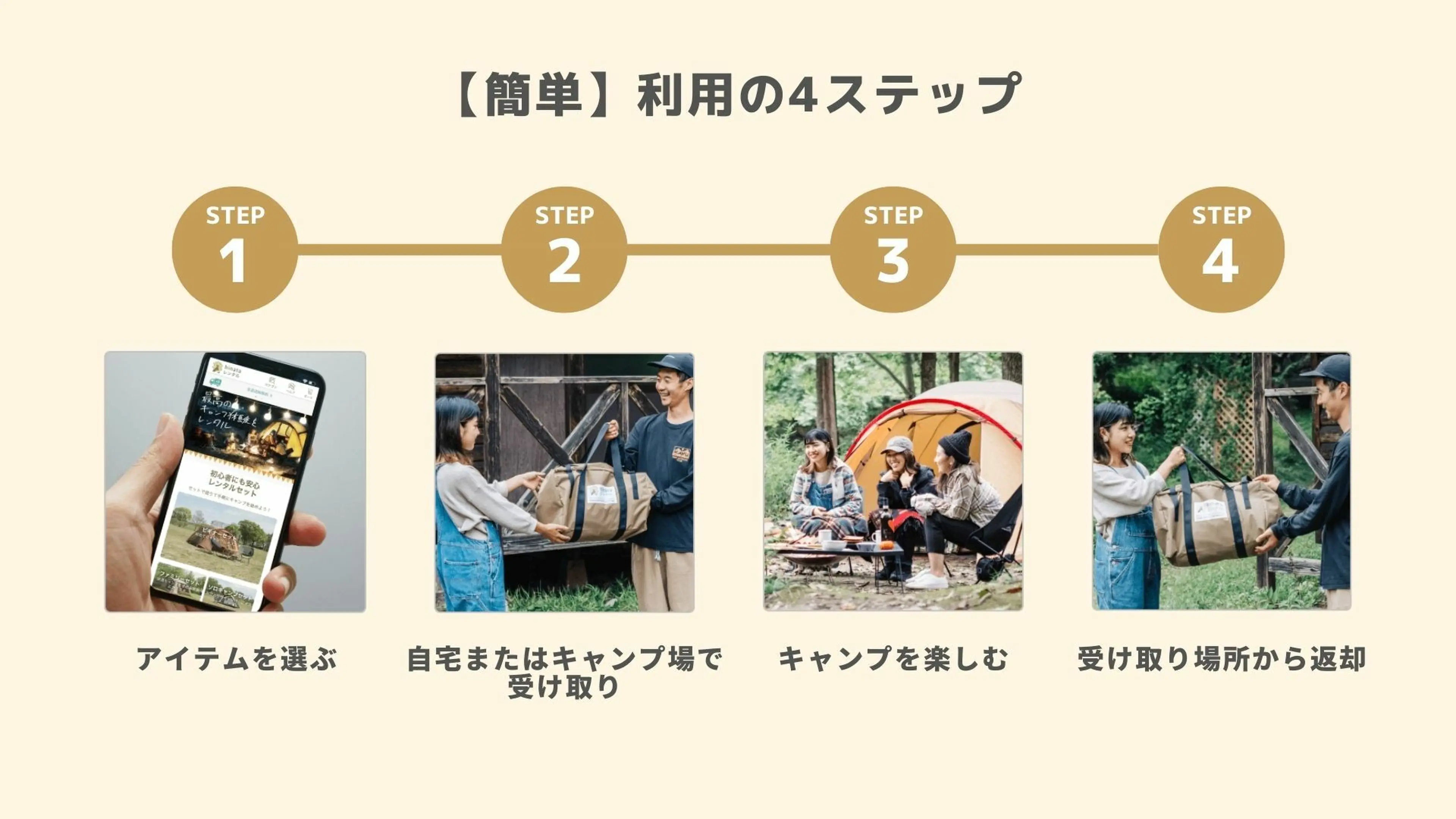 hinata』運営！キャンプ用品レンタルサービス「hinataレンタル」の魅力