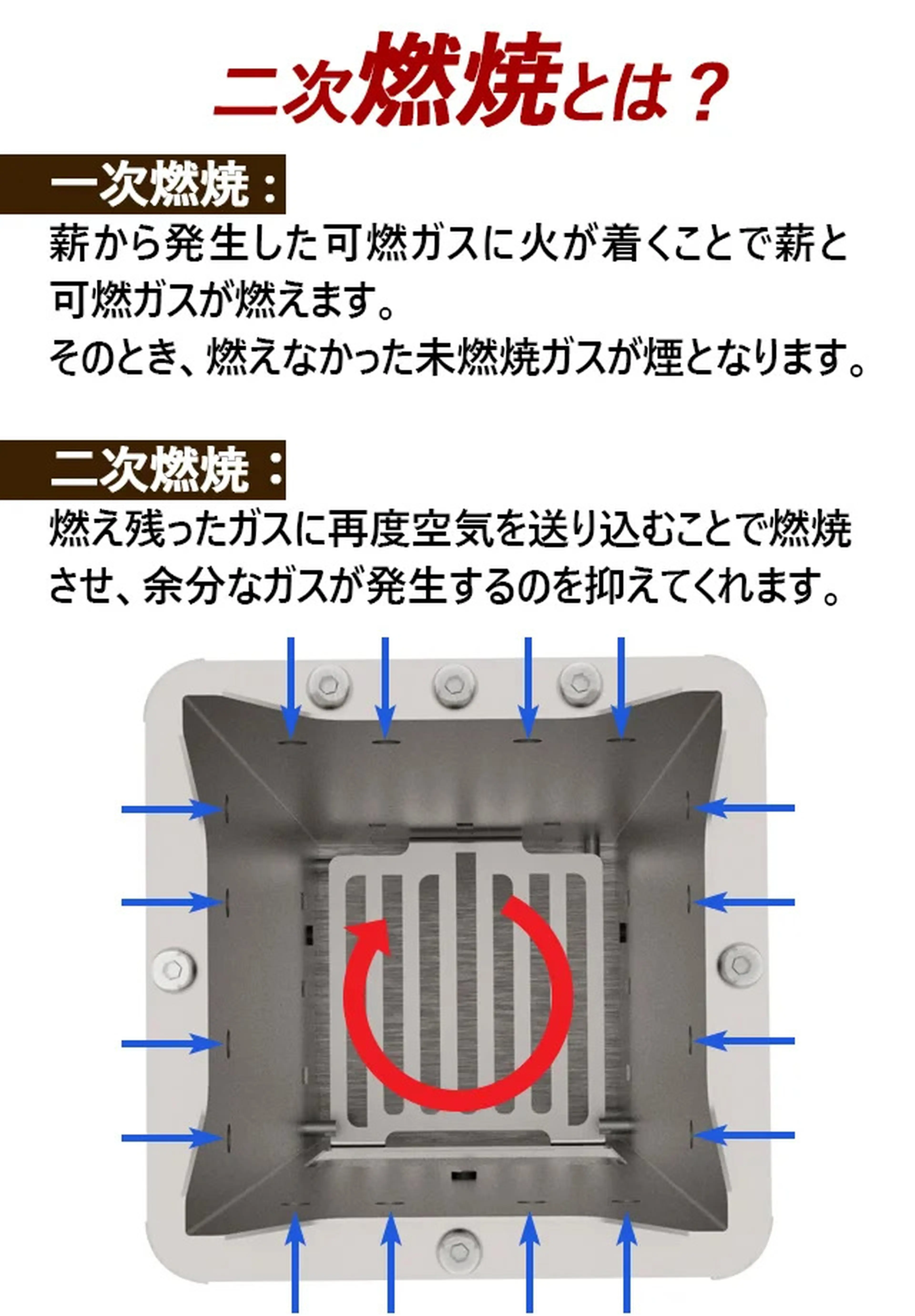 早割でお得！】手のひらサイズなのに高火力！ちょうどいいロケット