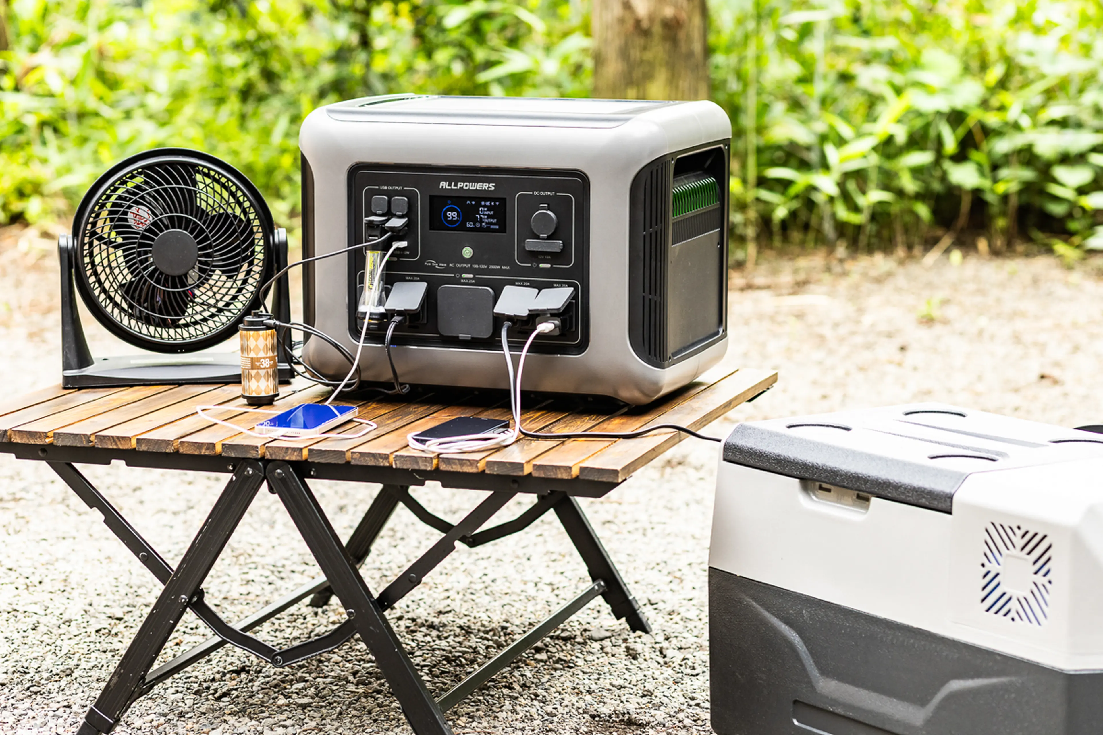 これで消耗品要らず！？最新の大容量バッテリー「ALLPOWERS R2500」が