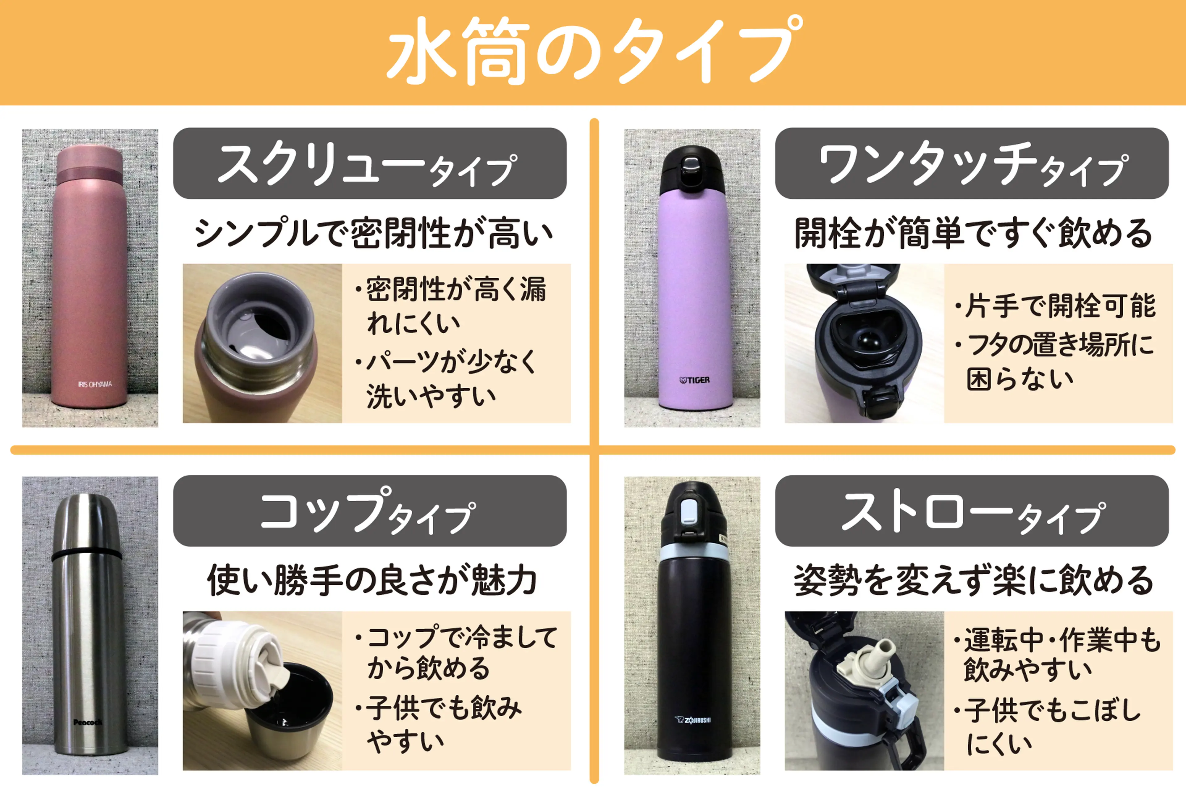 検証レビュー】保冷力最強の水筒おすすめ40選！軽量・おしゃれなモデル 