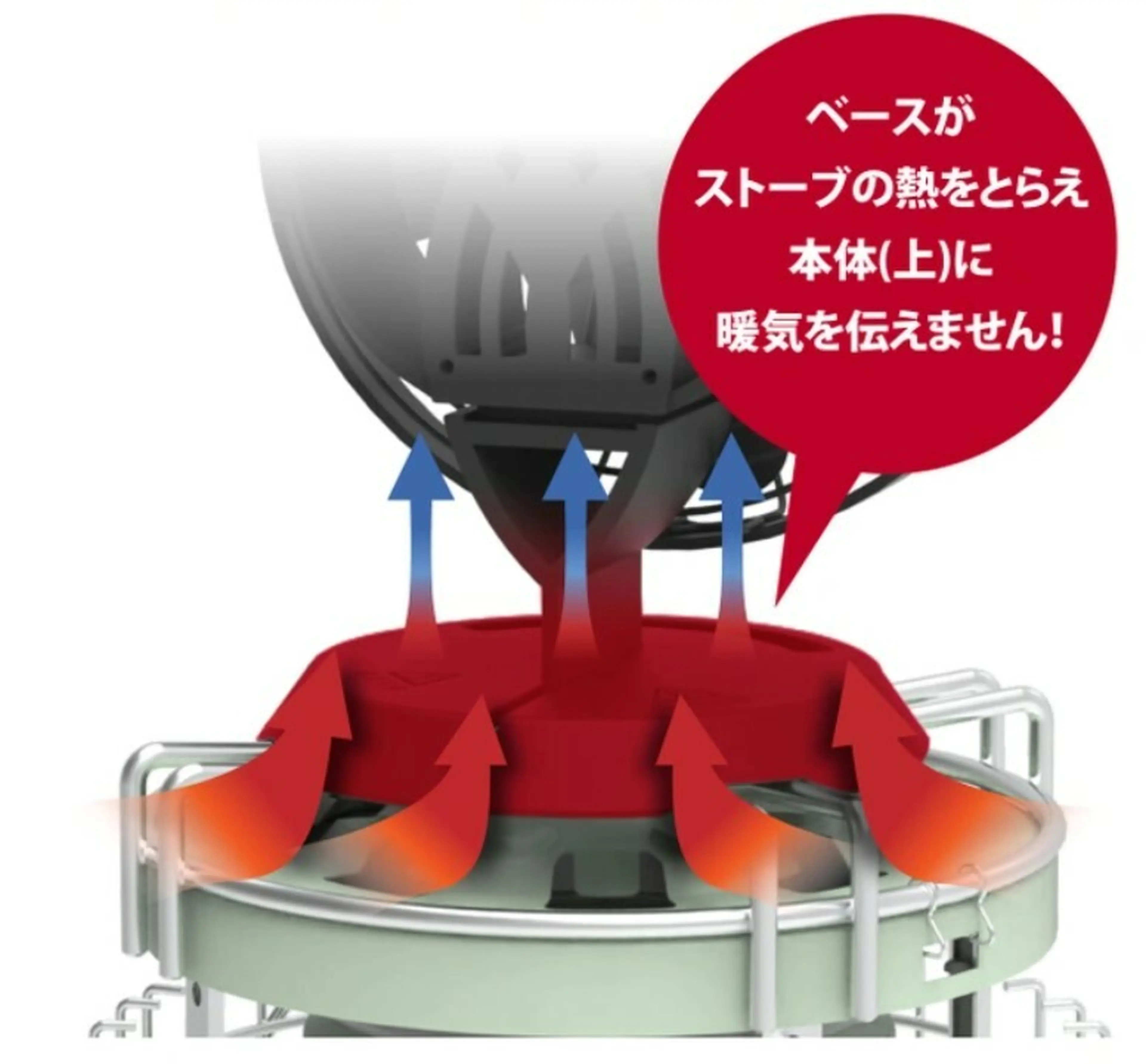 アラジン　ストーブファン 燃料節約にも！アラジンストーブでもっと温まれる「純正ストーブ