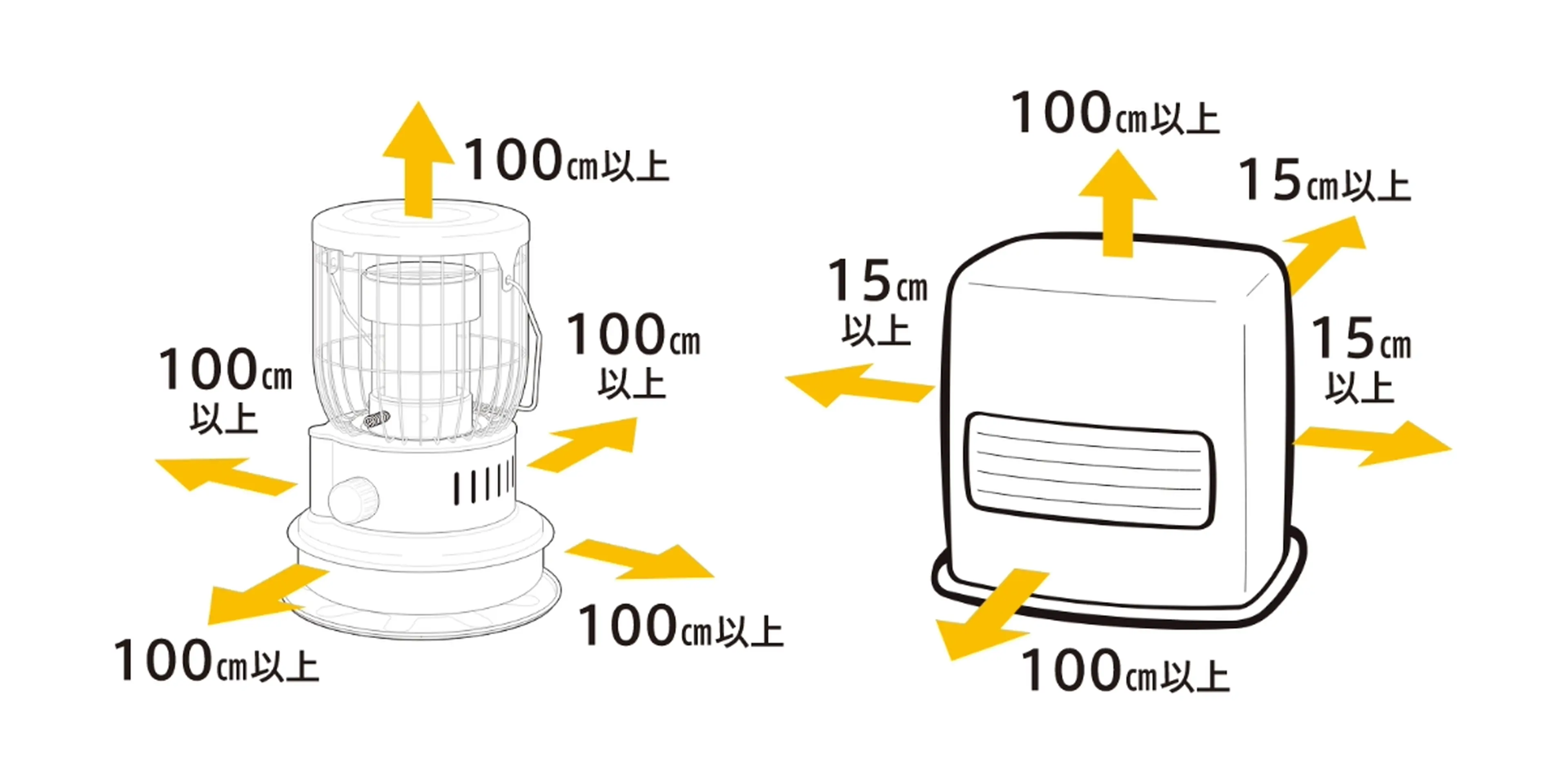 コロナのキャンプ用ストーブおすすめ！メーカーが選び方と使用時