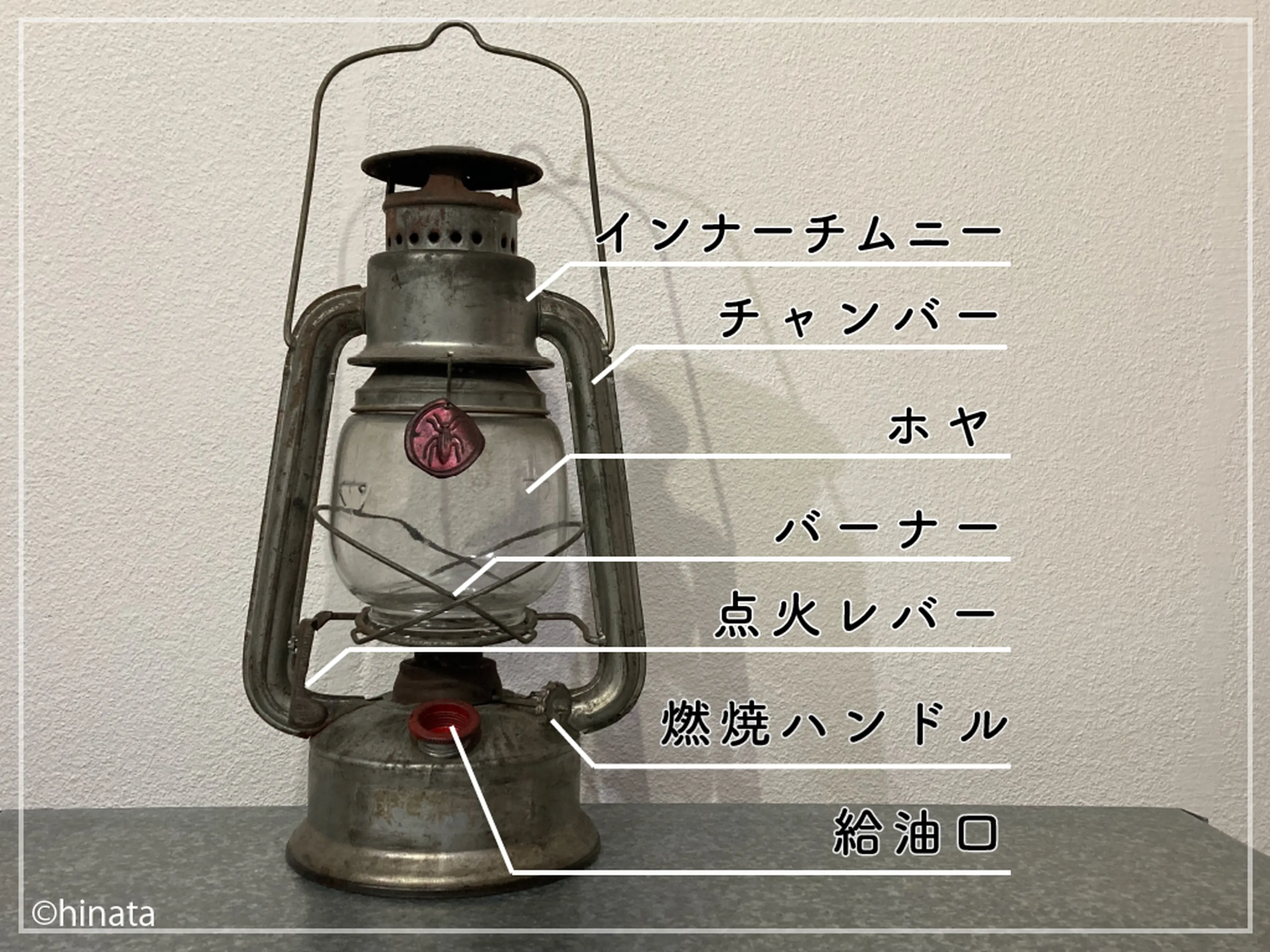 ランタン と は