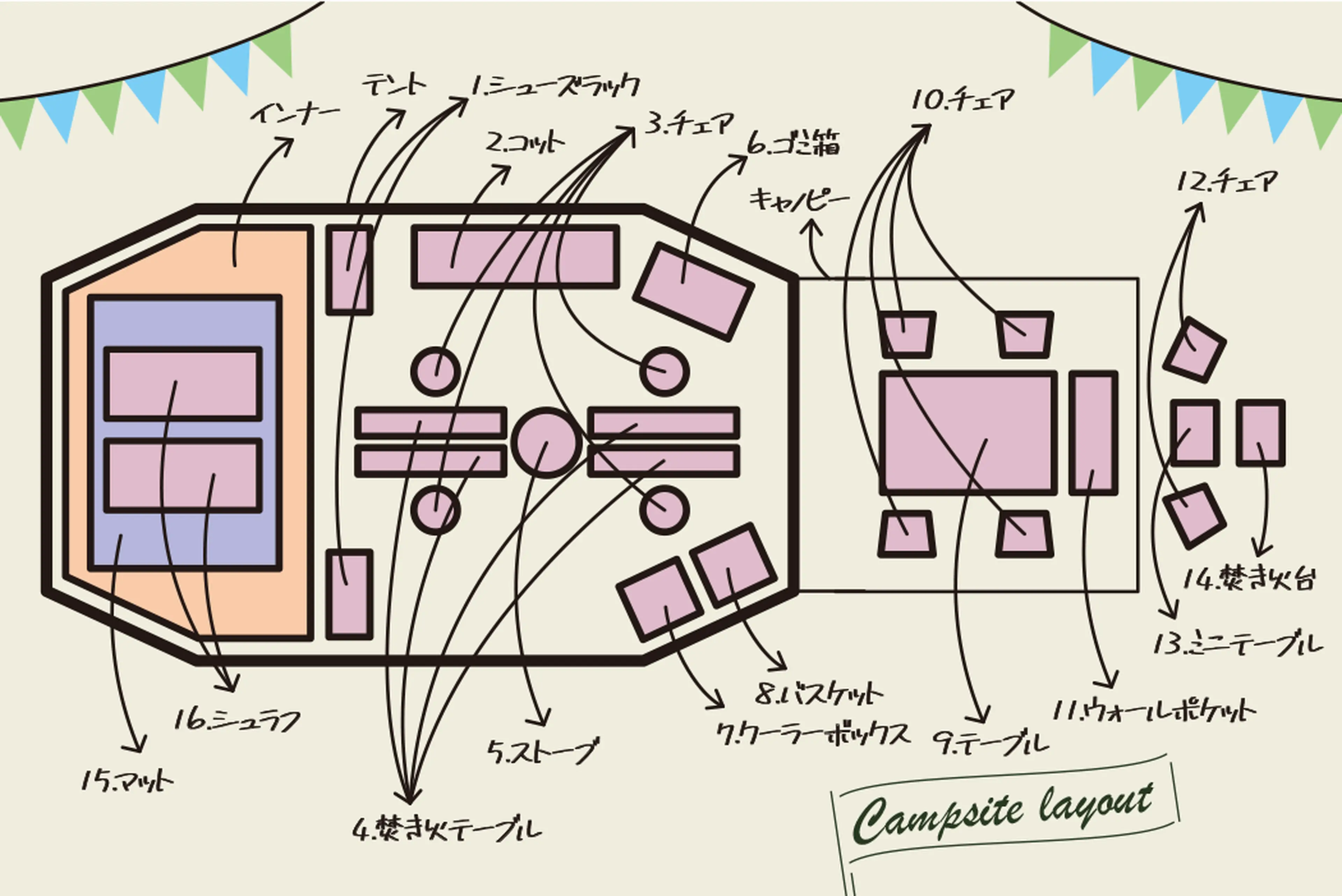ブラックギアと相性抜群！muraco「ZIZ 5P」の2組のスマートな間取り