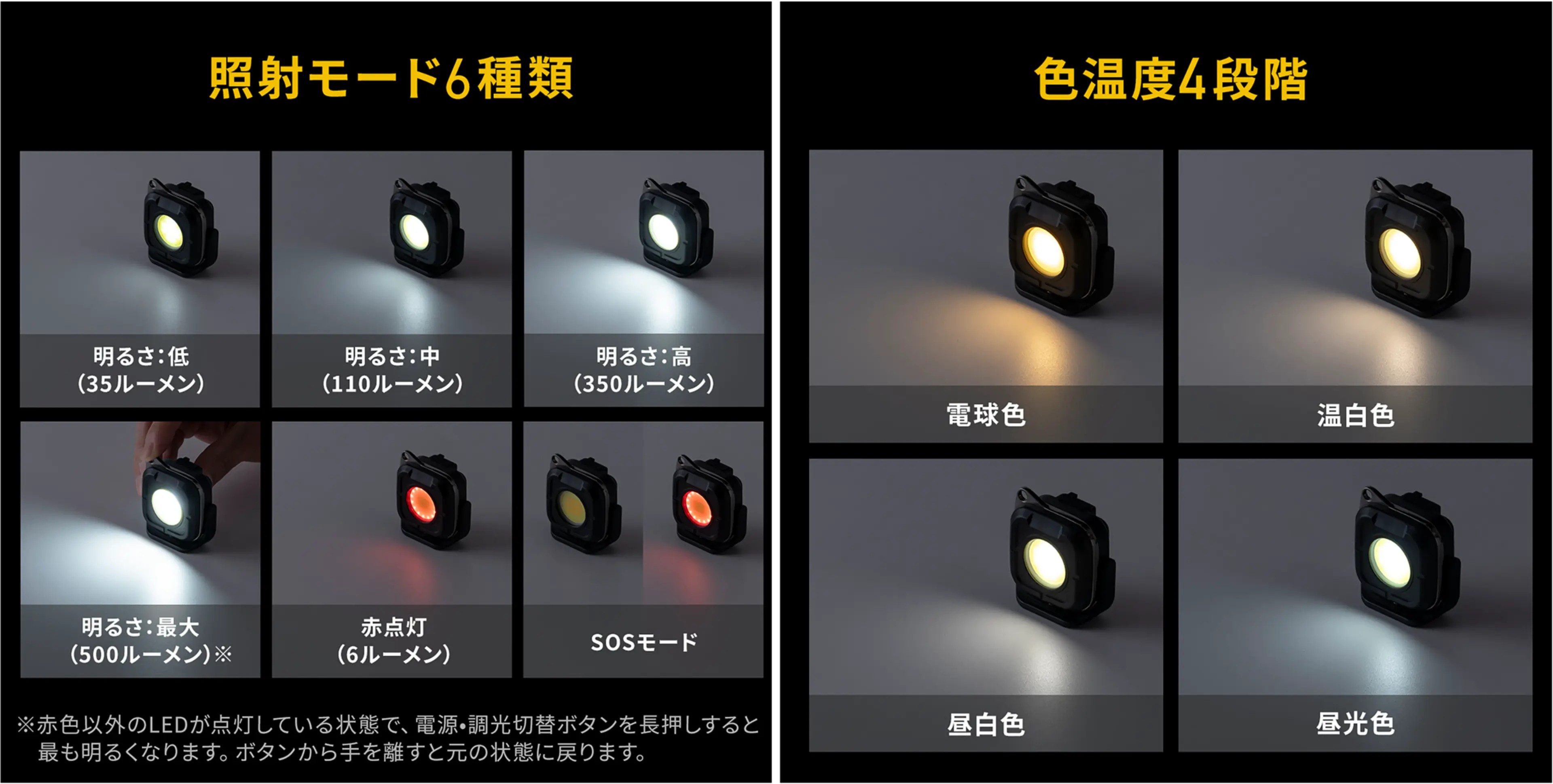 5センチ四方で大光量＆防水！アウトドアで大活躍のLEDライト