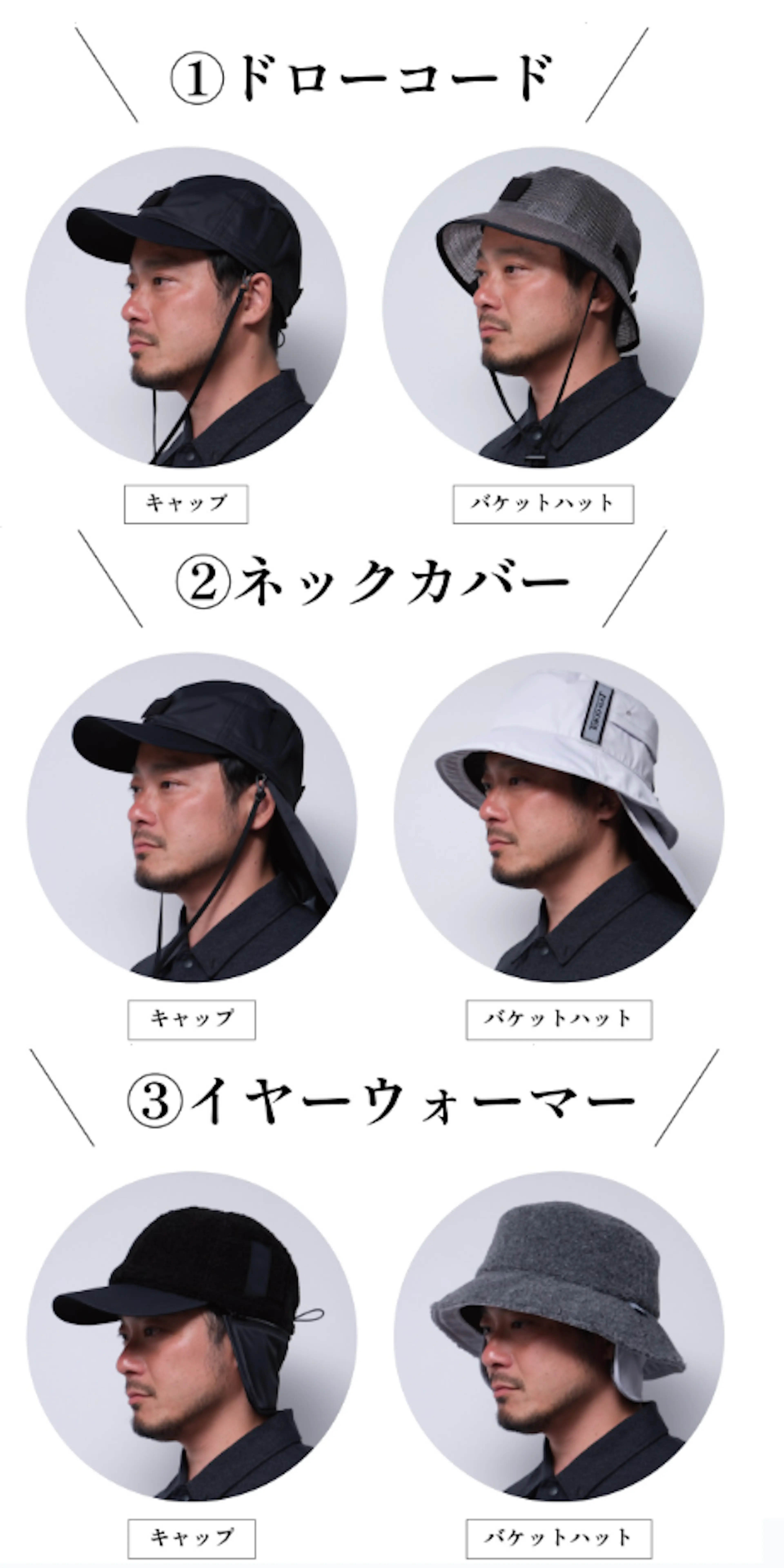 猛暑キャンプも体感−4℃】テック素材＆3×3変化の帽子が新登場