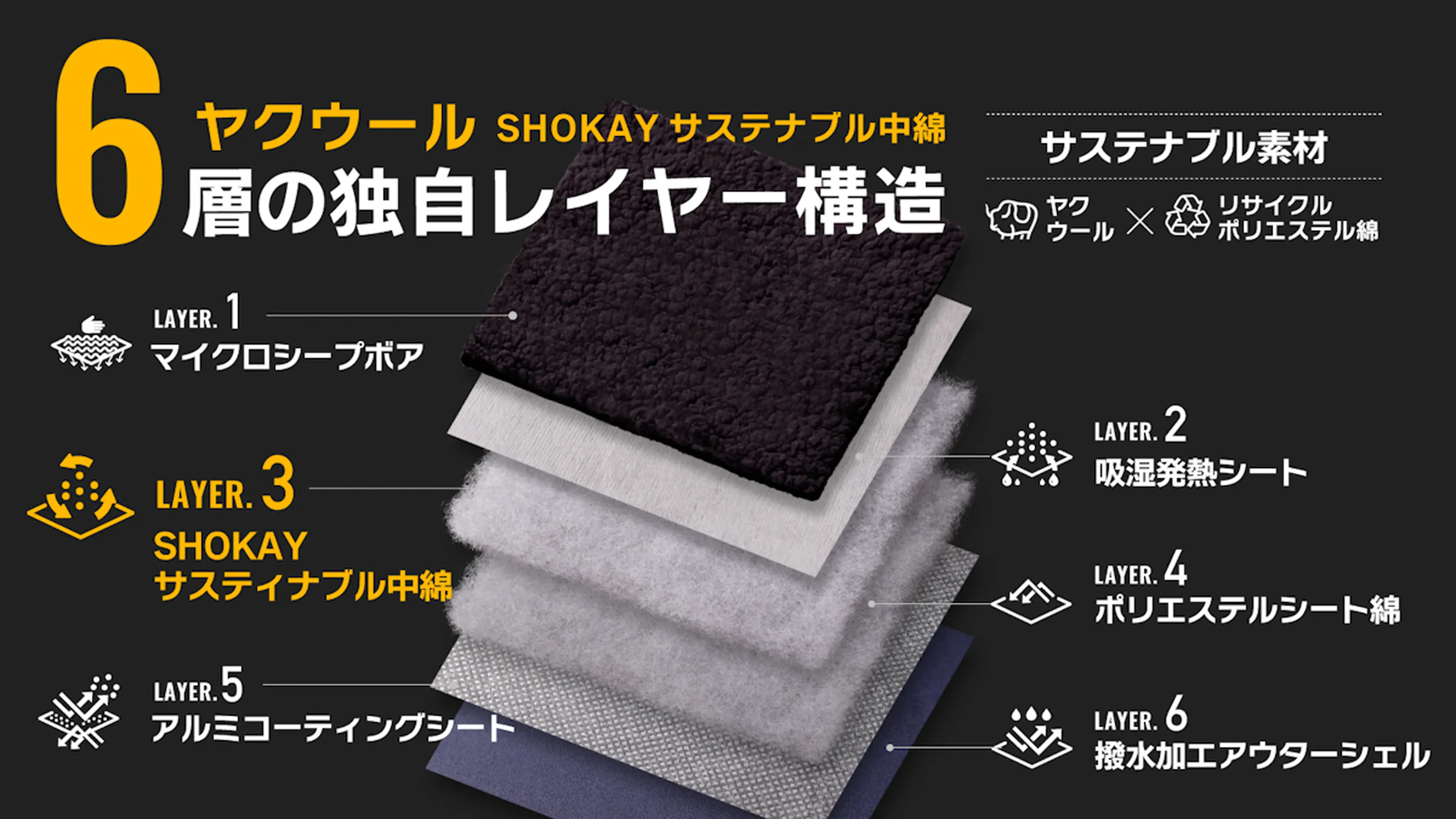 マイナス15℃でも無敵！進化した「魔法瓶ブランケット」が先行予約開始