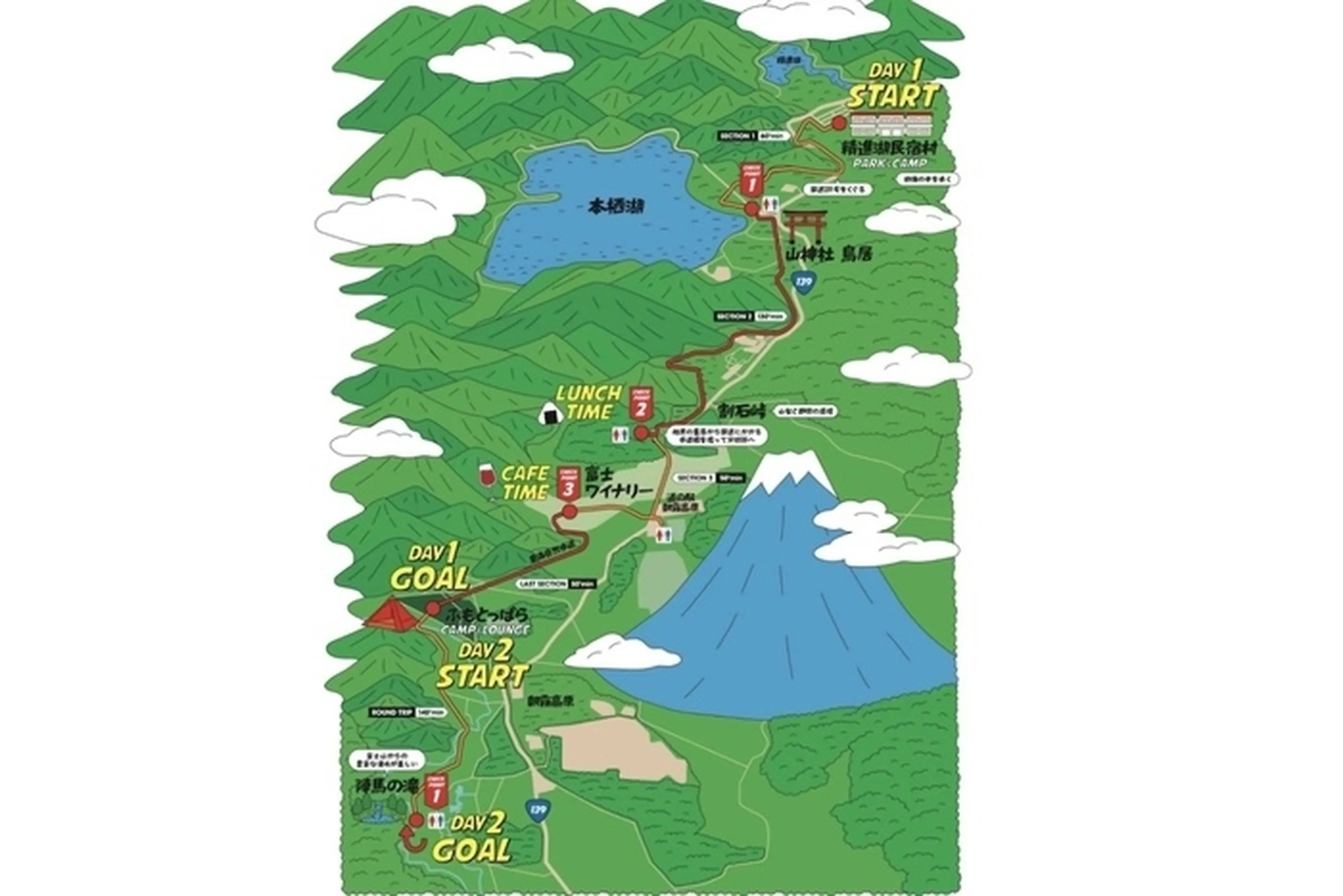 GO OUTスーパーハイキング ルートマップ