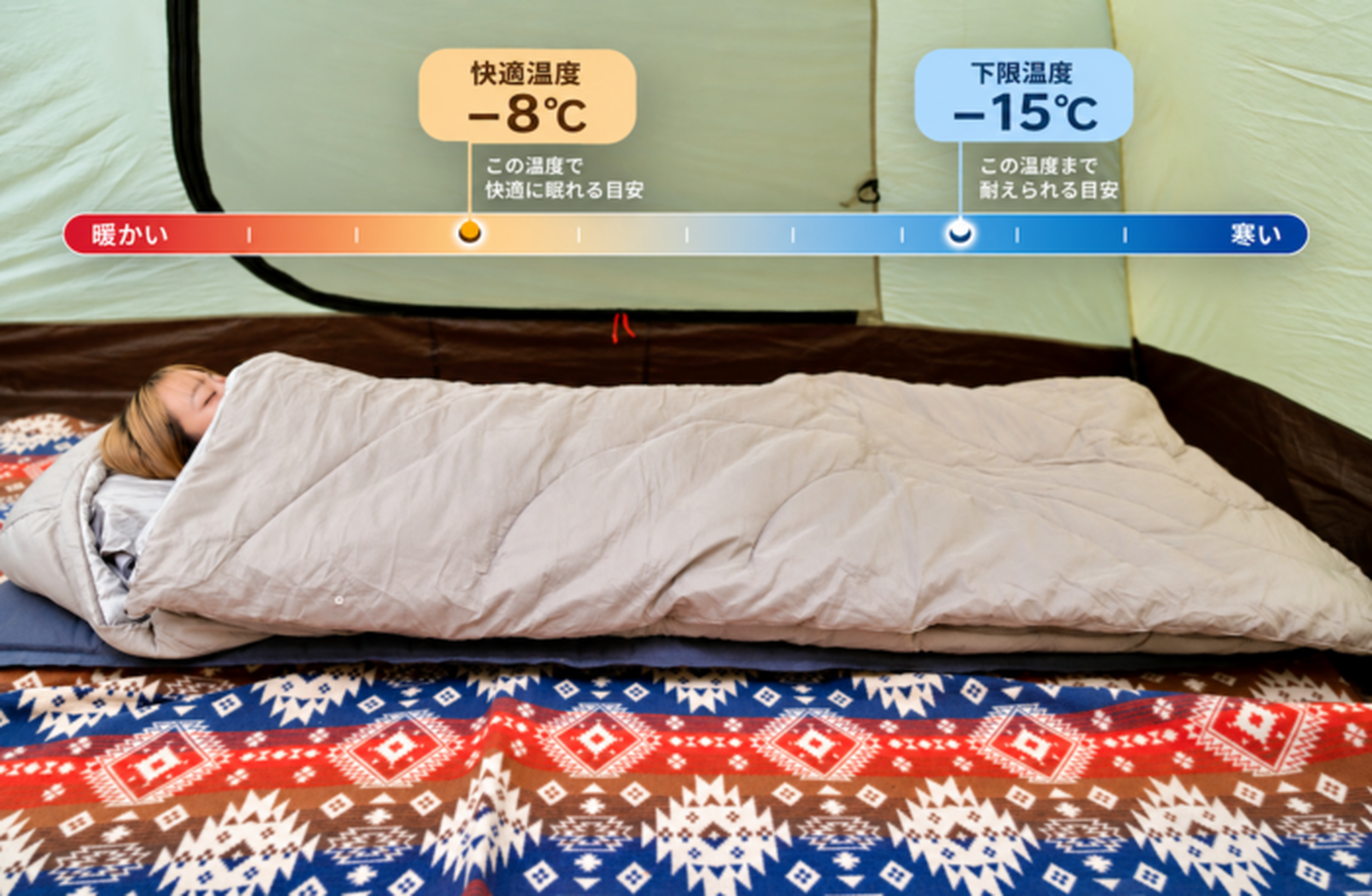 Nuuca Sleep Max Premium 加減温度-15℃