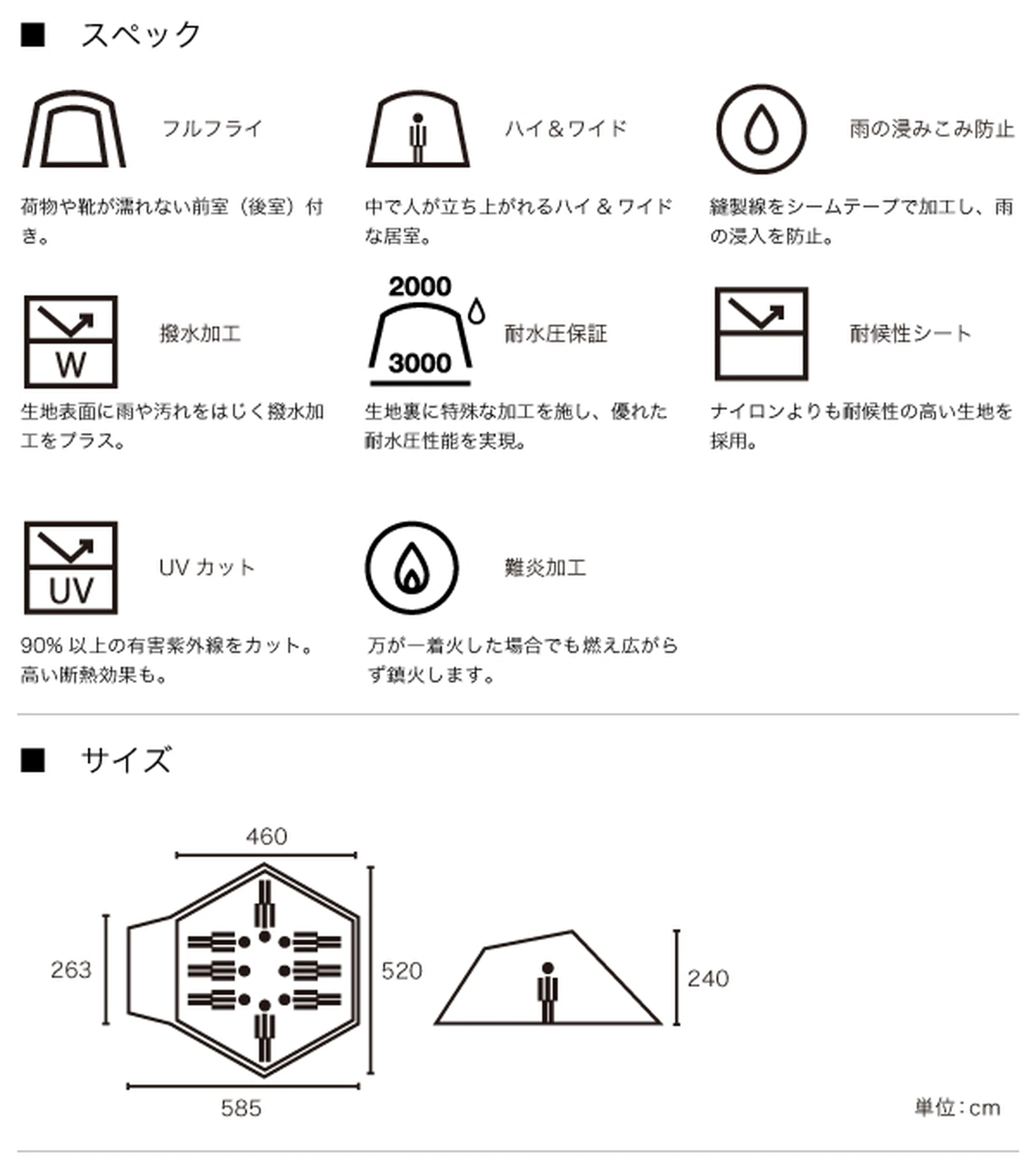 2018年注目！あのグランベーシックにティピーテントが登場
